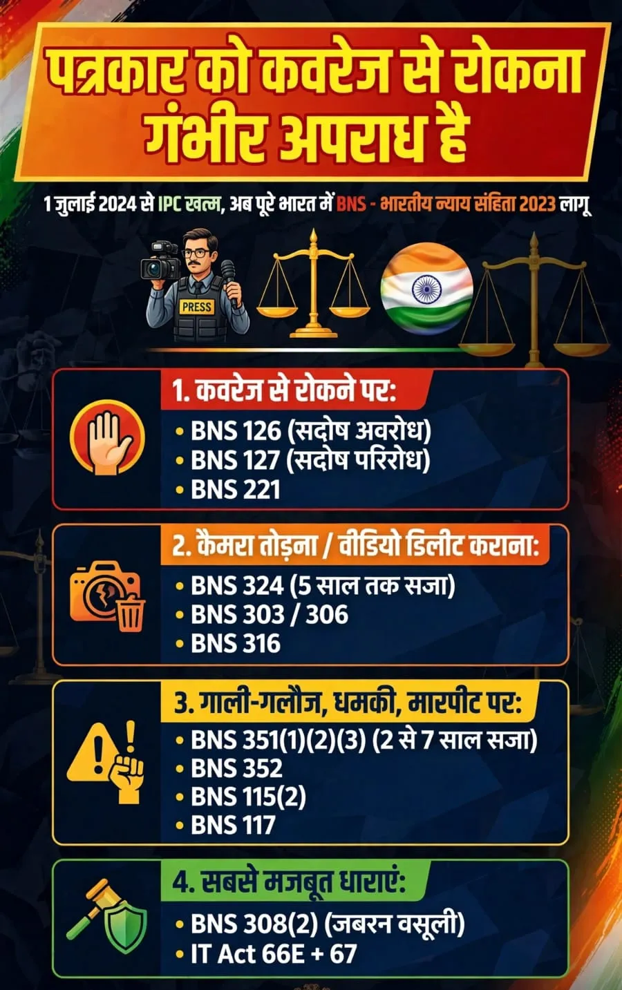 पत्रकार को कवरेज से रोकना गंभीर अपराध