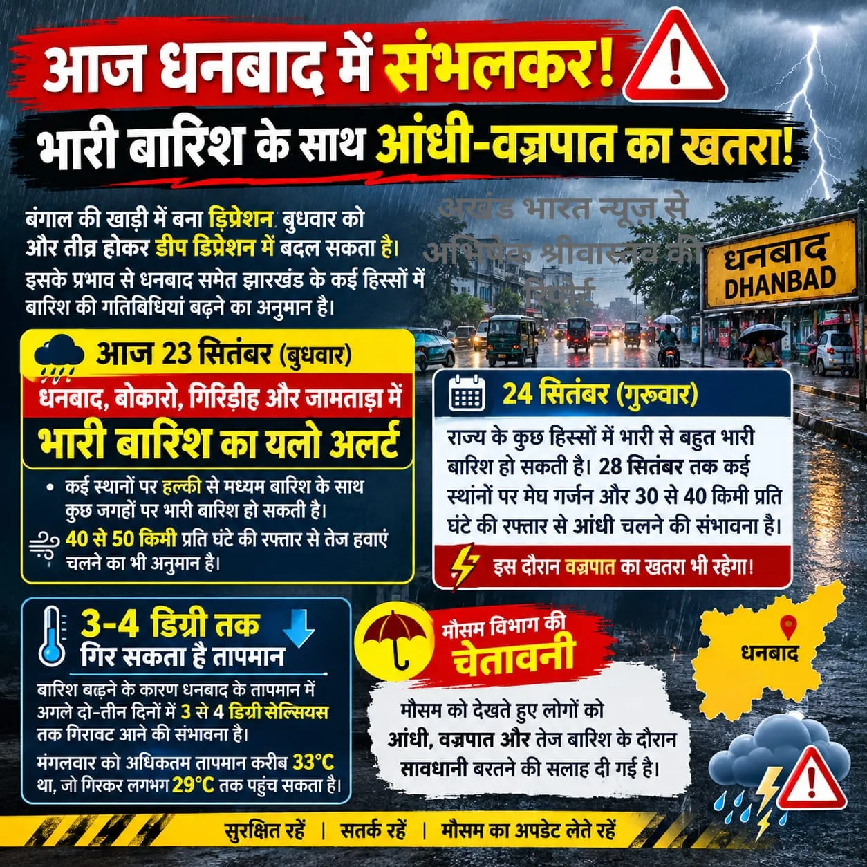 धनबाद : आज भारी बारिश के साथ आंधी-वज्रपात का अलर्ट